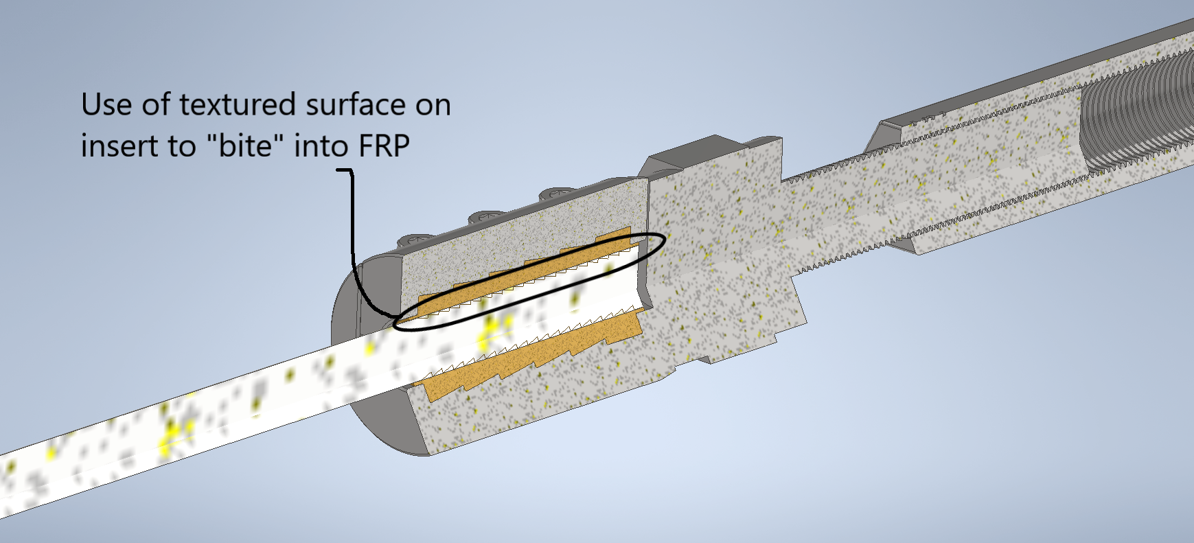 Cutaway illustration of a textured surface on a rod insert, designed to grip into FRP material. Text explains the 
